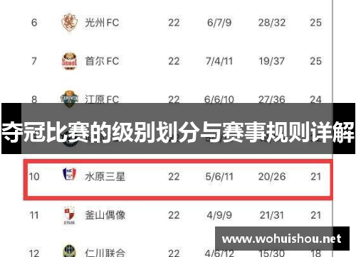 夺冠比赛的级别划分与赛事规则详解 夺冠比赛的级别划分与赛事规则详解
